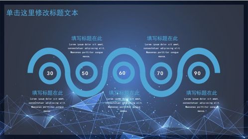 藍(lán)色科技創(chuàng)新 軟硬件技術(shù)開發(fā)展望未來產(chǎn)品